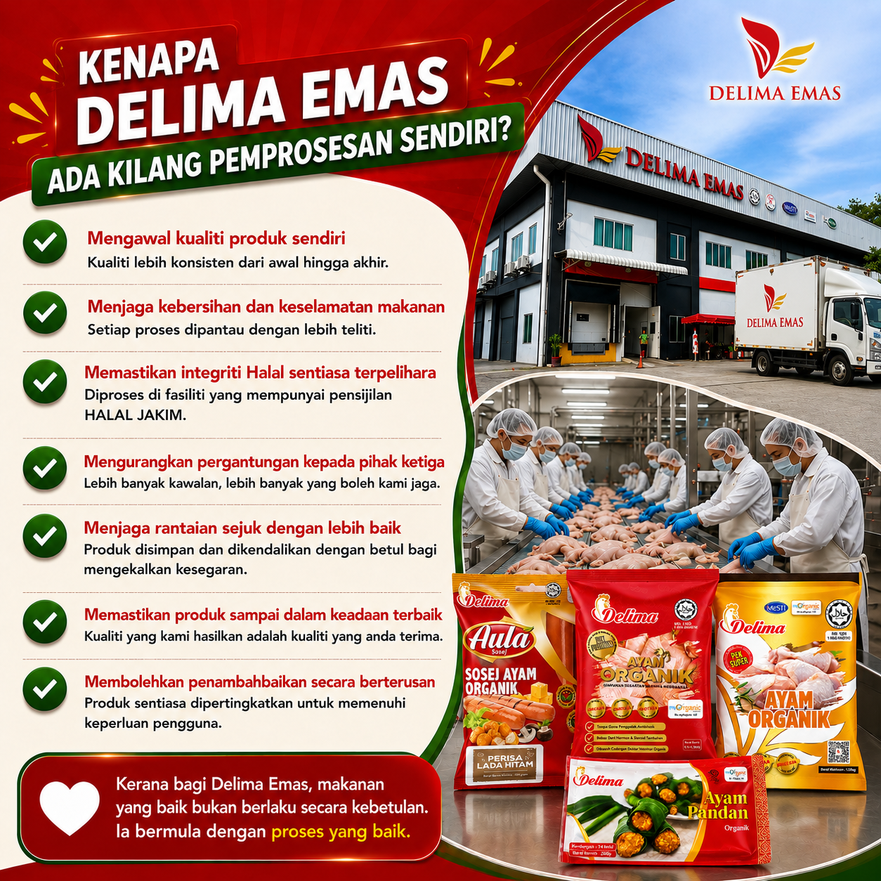 Pilihan Lebih Sihat, Kualiti Lebih Terjamin - Delima Emas