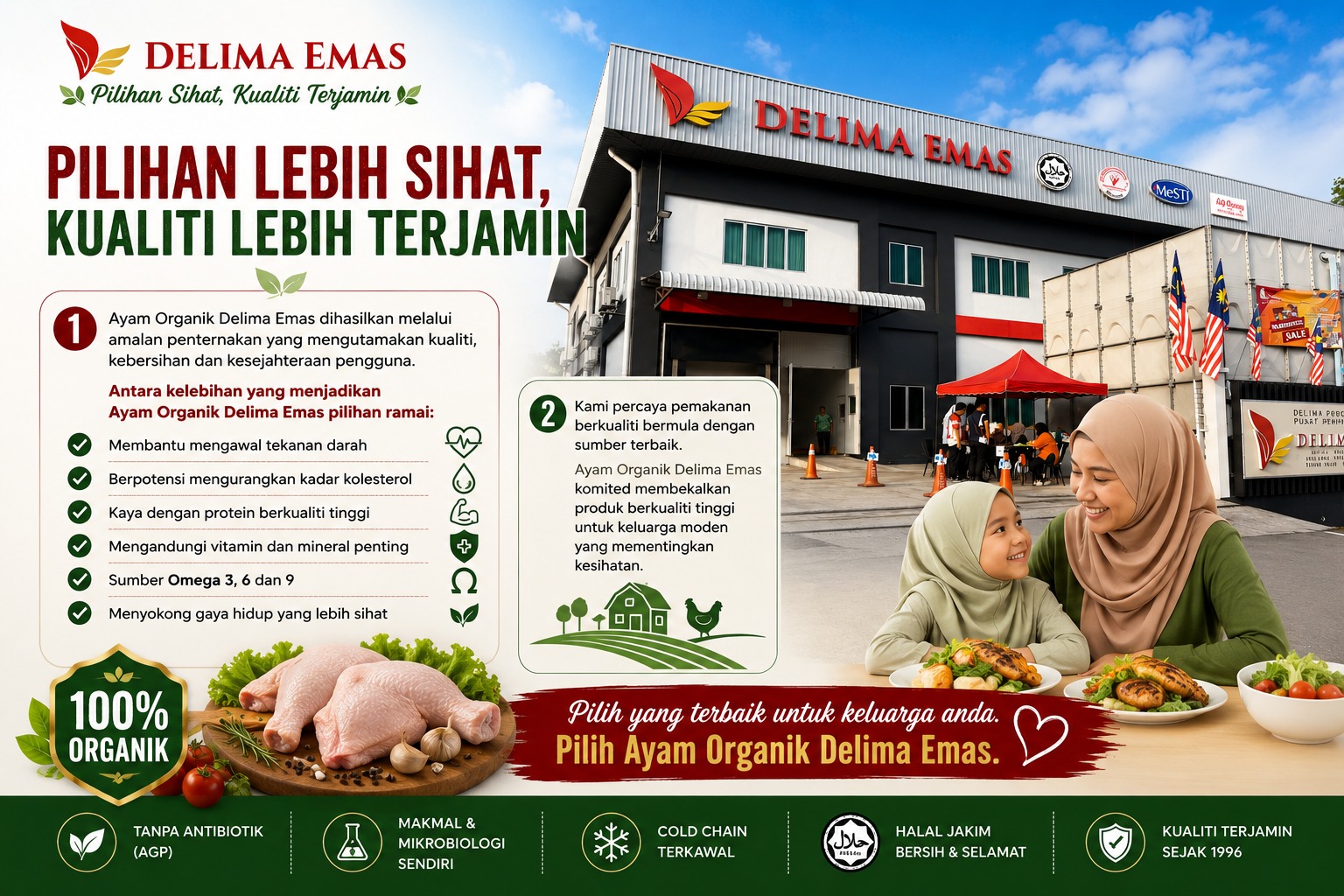 Risiko Produk Frozen Terdedah Pencemaran Bakteria